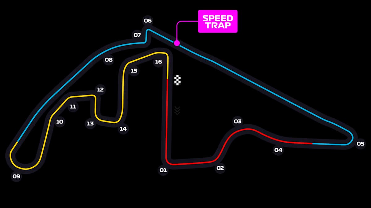 Tracé Yas Marina Circuit