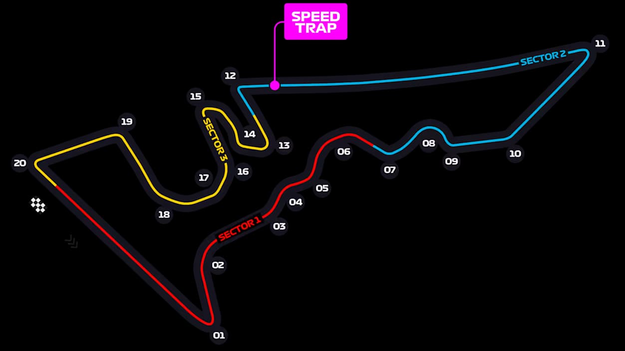 Circuit of the Americas