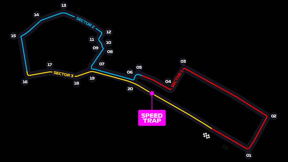Tracé Baku City Circuit