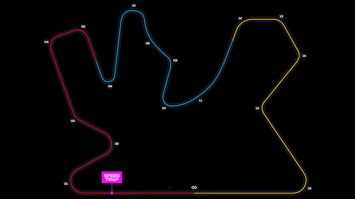 Tracé Lusail International Circuit