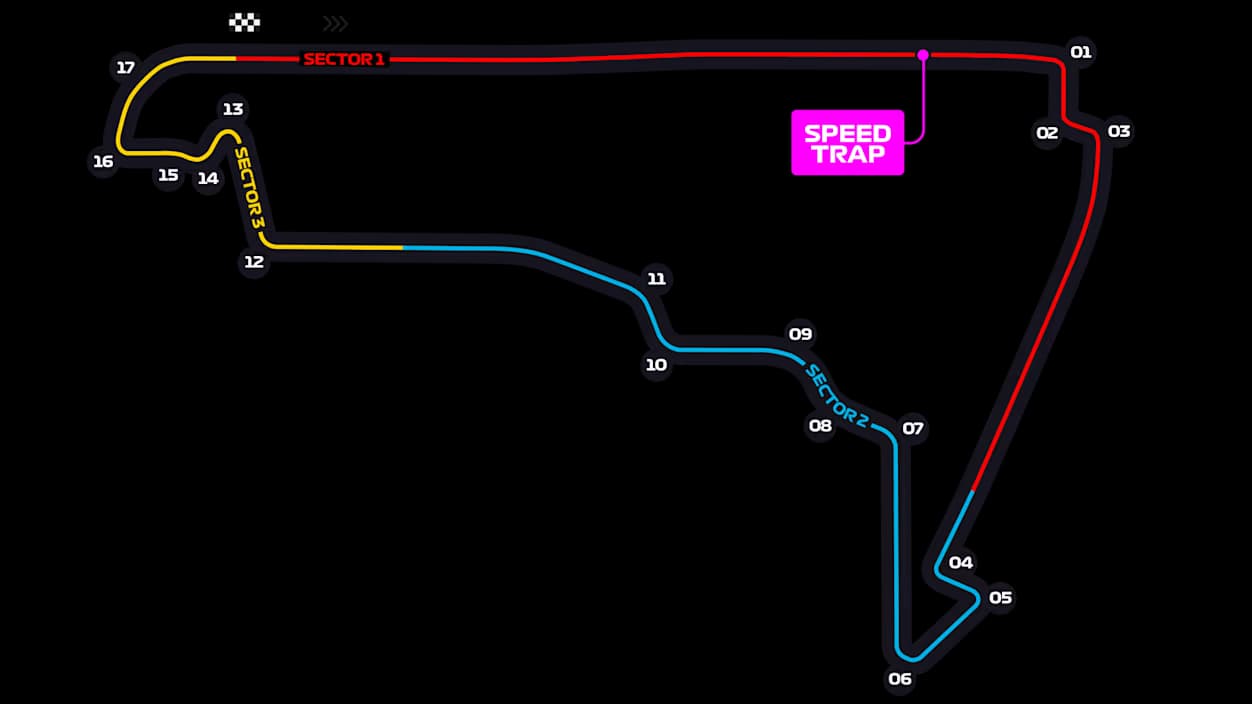 Autódromo Hermanos Rodríguez