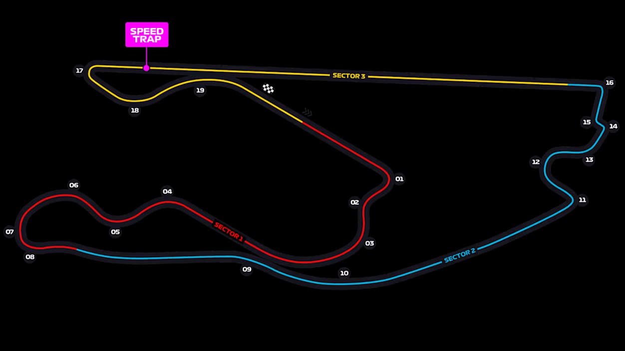 Miami International Autodrome