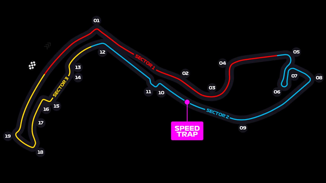 Circuit de Monaco