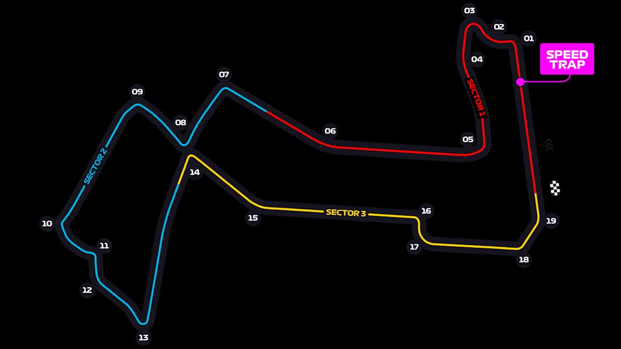 Marina Bay Street Circuit