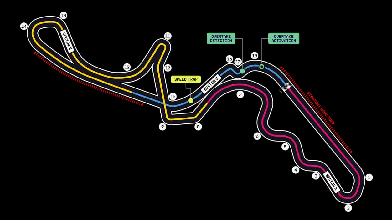 Suzuka International Racing Course